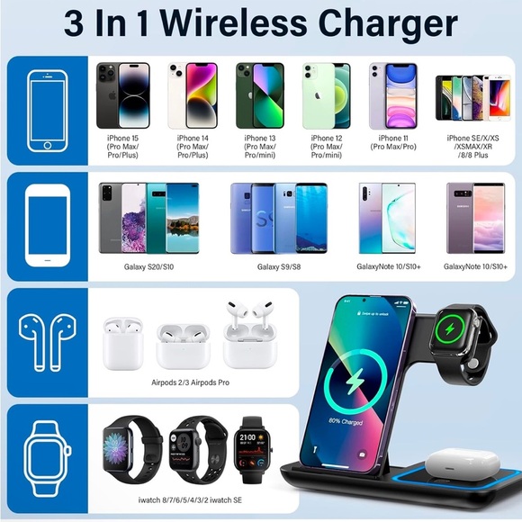 3-in-1 Wireless Charger - Picture 5 of 5